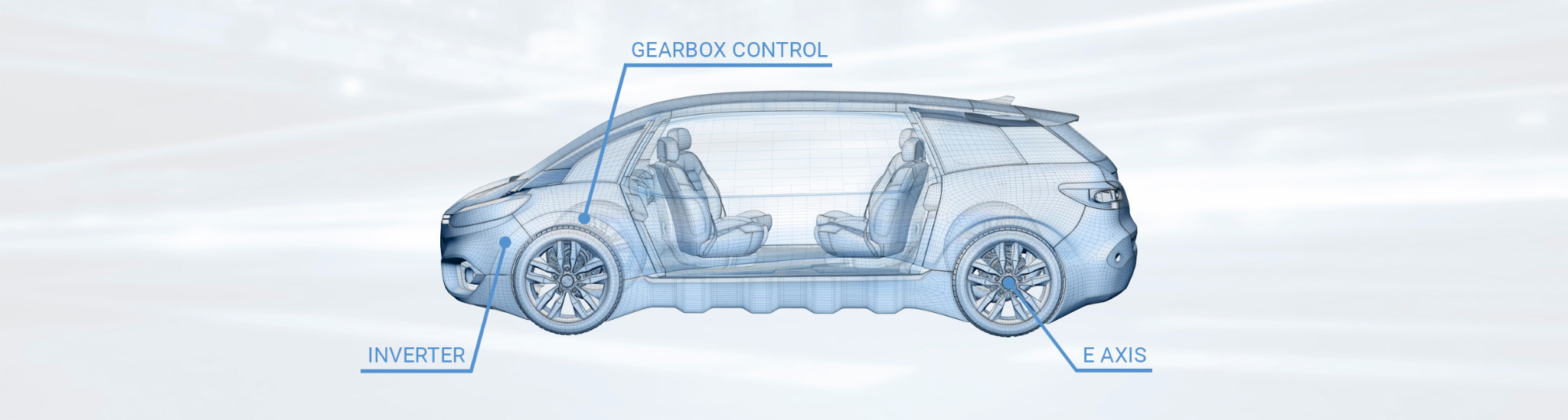 E-Mobility