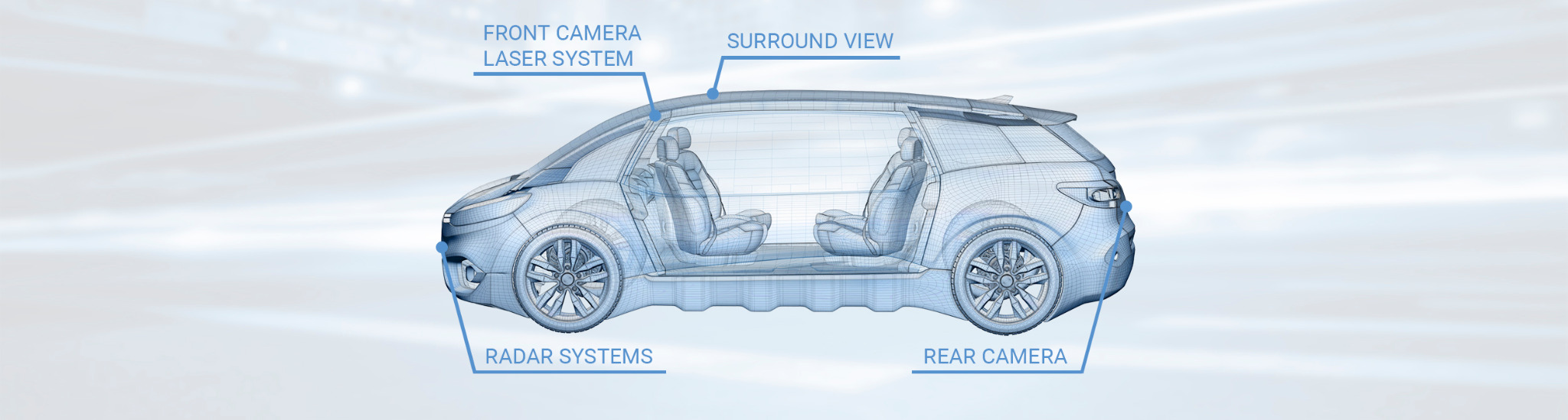 E-Mobility